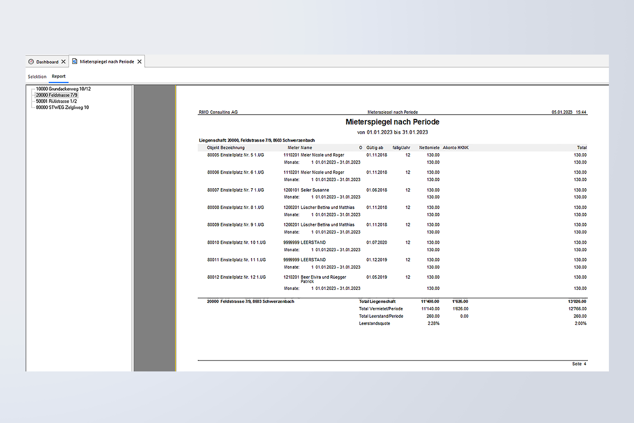 Mieterspiegel nach Periode